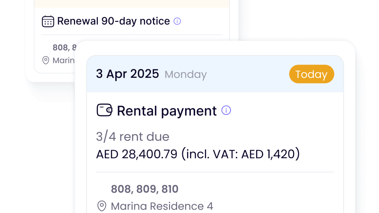 Stepwise Guide To Online Lease Agreement Dubai Free