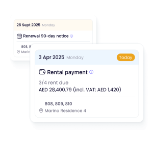 Stepwise Guide To Online Lease Agreement Dubai Free